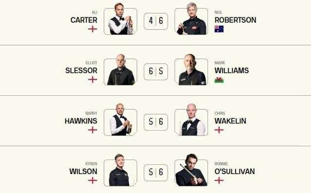 展现出其经 展现出其经