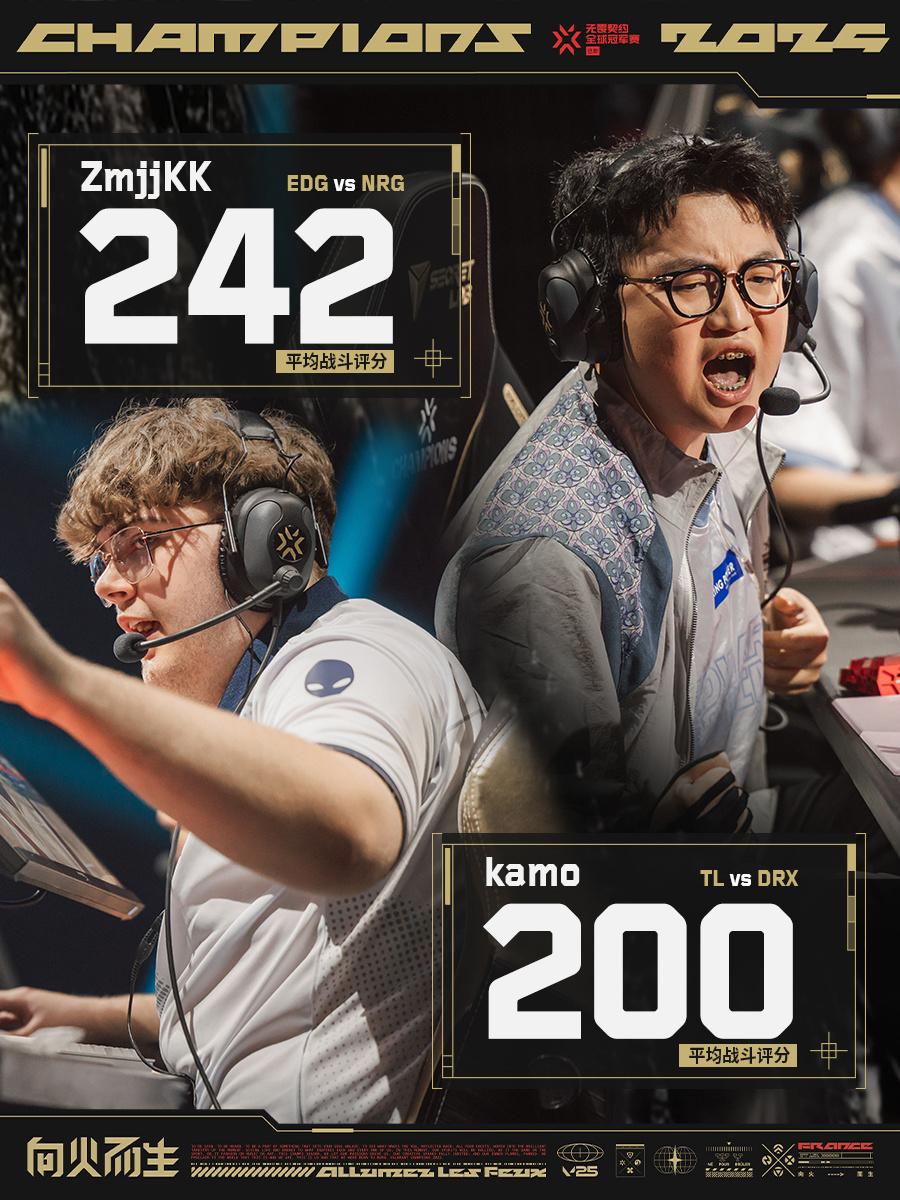 tenan, 黎全球冠军, EDG