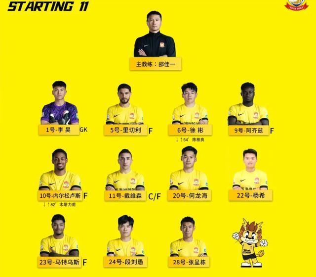 他们踢得十, 主要还是有, img