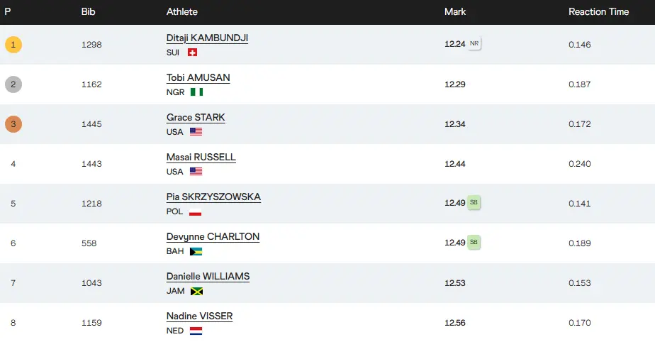 tenan, 日产生五枚